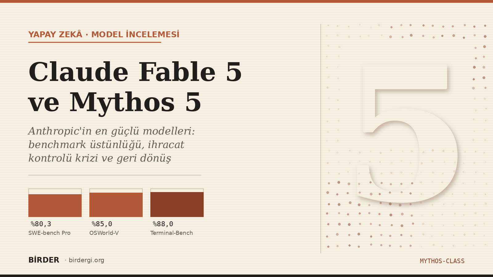 Bir Modelin İki Adı: Fable, Mythos ve İhracat Kontrolü Krizi