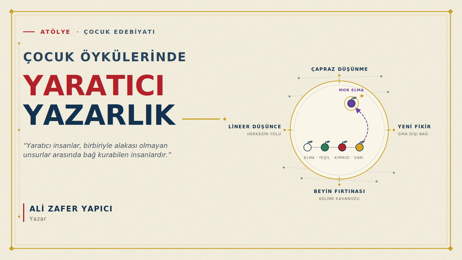 Çocuk Öykülerinde Yaratıcı Yazarlık