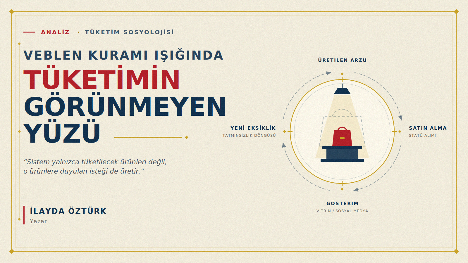 Veblen Kuramı Işığında Tüketimin Görünmeyen Yüzü