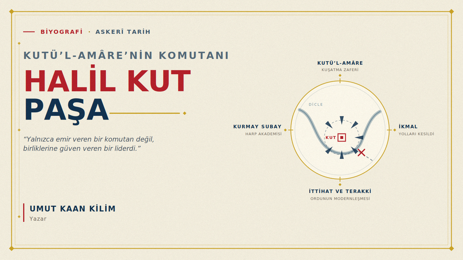 Halil Kut Paşa