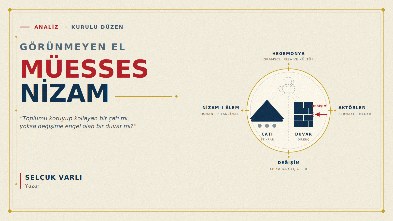 Görünmeyen El: Müesses Nizam