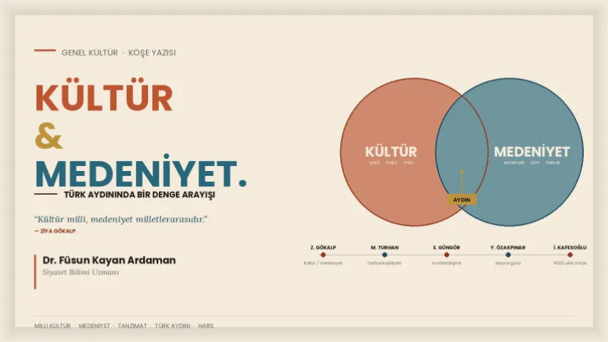 Türk Aydınında Milli Kültür ve Medeniyet Anlayışı