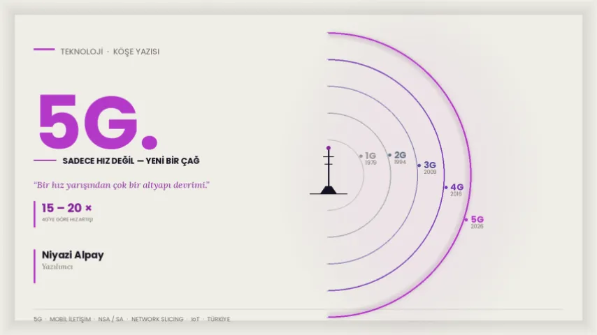 5G: Sadece Hız Değil, Yeni Bir Çağ