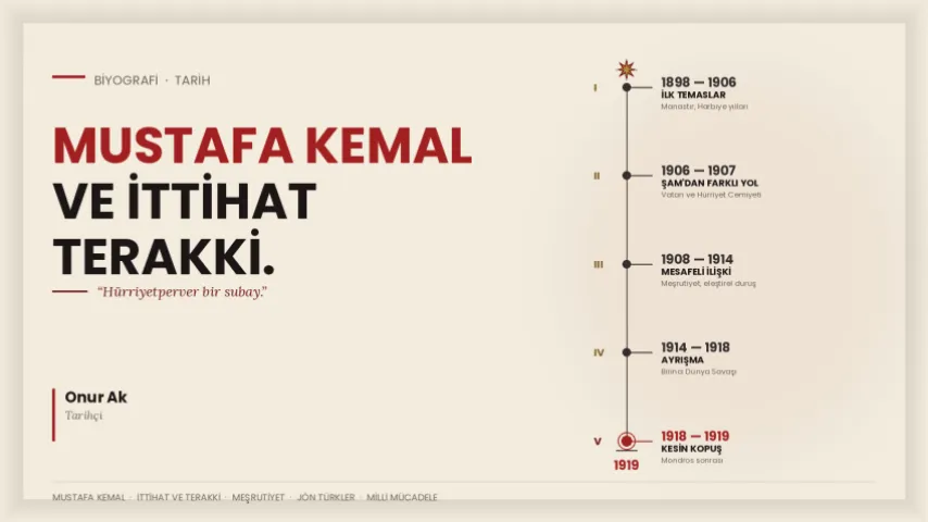 Mustafa Kemal ve İhttihat Terakkki