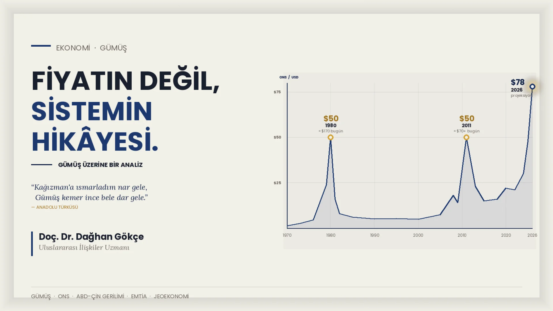 Fiyatın Değil Sistemin Hikâyesi
