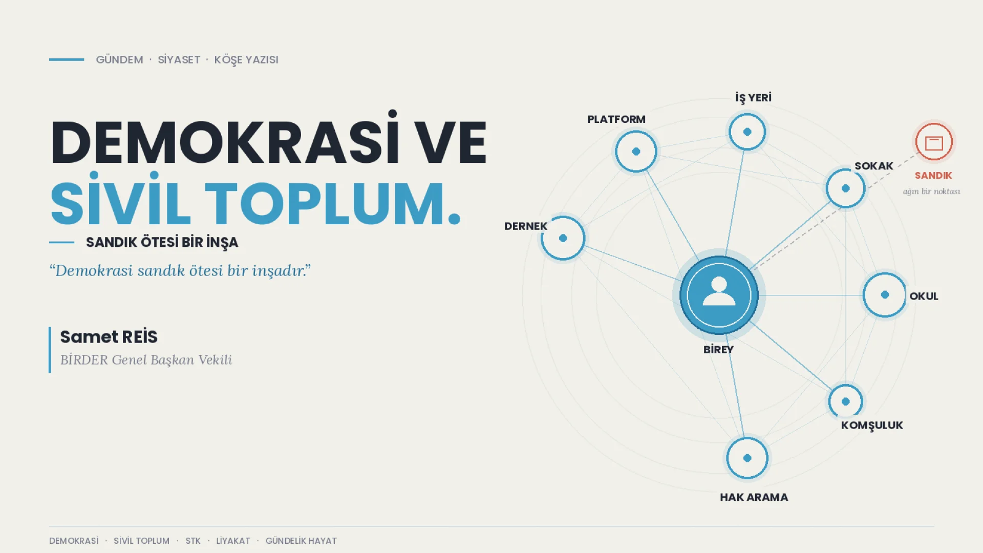 Demokrasi ve Sivil Toplum – Sandık Ötesi Bir İnşa