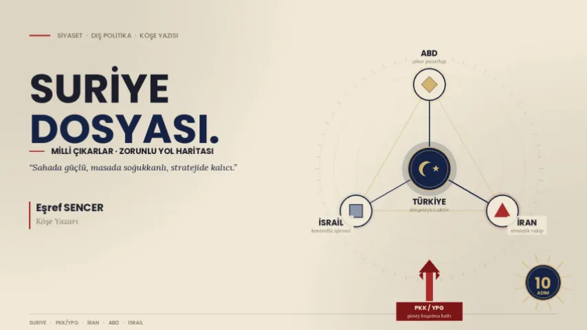 Suriye Dosyası: Türkiye'nin Milli Çıkarları ve Zorunlu Yol Haritası