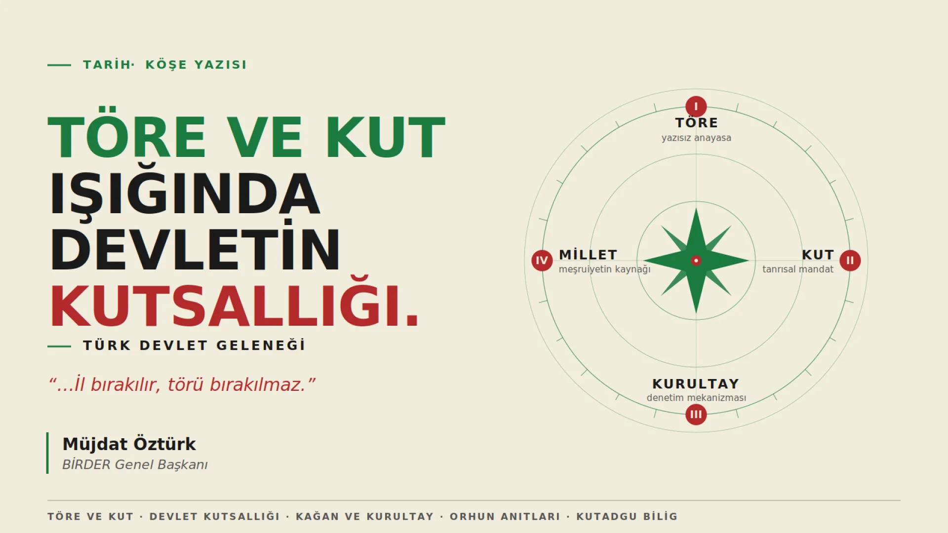Töre ve Kut Işığında Devletin Kutsallığı