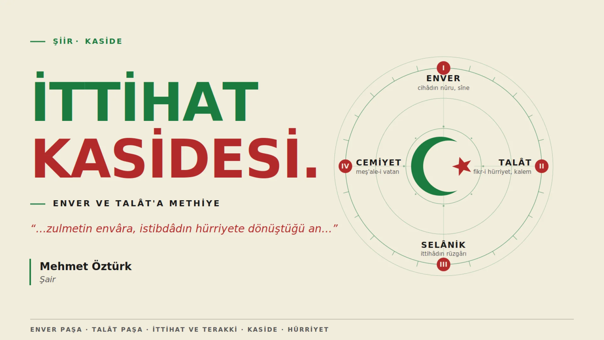İhttihat Kasidesi