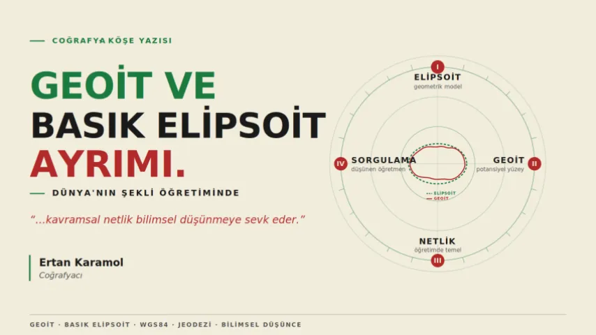 "Dünyanın Şekli" Öğretiminde Kavramsal Netlik: Geoit ve Basık Elipsoit Ayrımı
