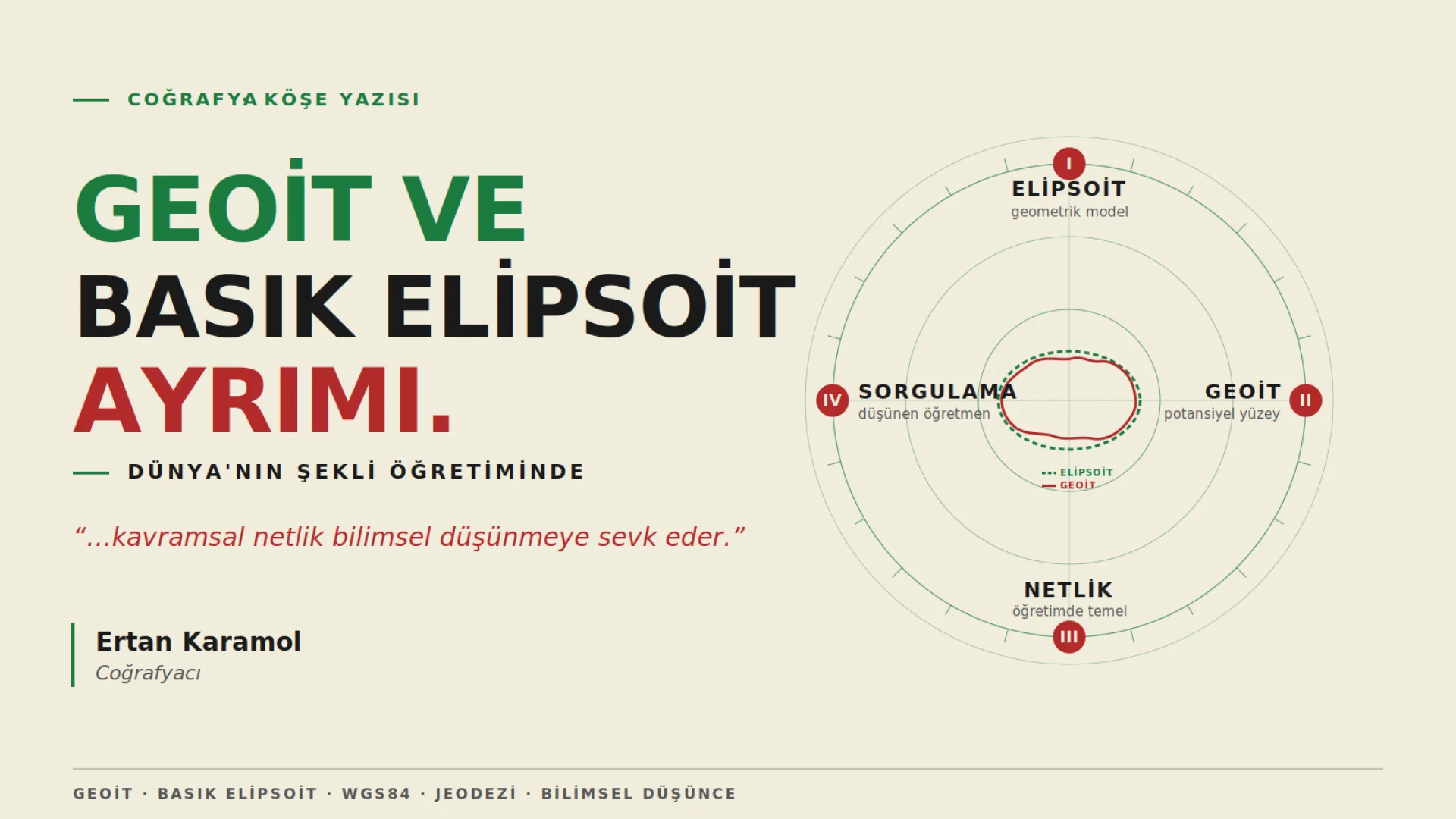 "Dünyanın Şekli" Öğretiminde Kavramsal Netlik: Geoit ve Basık Elipsoit Ayrımı