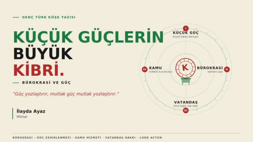 Küçük Güçlerin Büyük Kibri