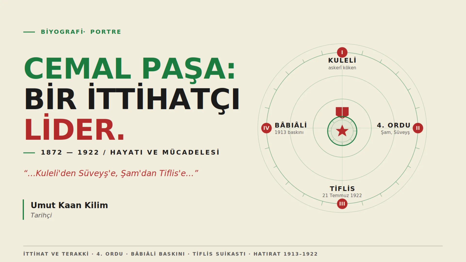 Bir İttihatçı Lider Olarak Cemal Paşa'nın Hayatı ve Mücadelesi