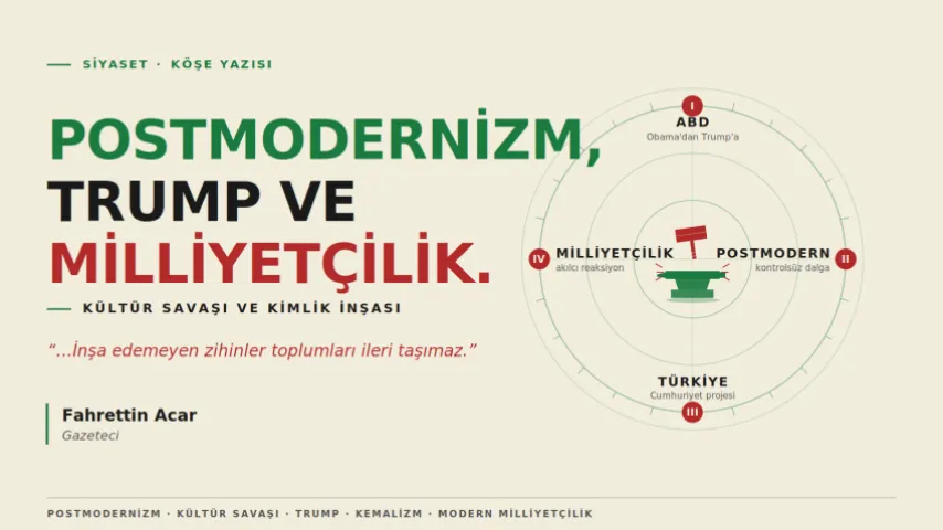 Postmodernizm, Trump ve Milliyetçilik