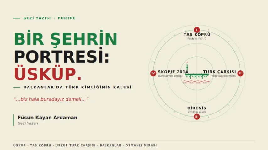 Bir Şehrin Portresi: Üsküp