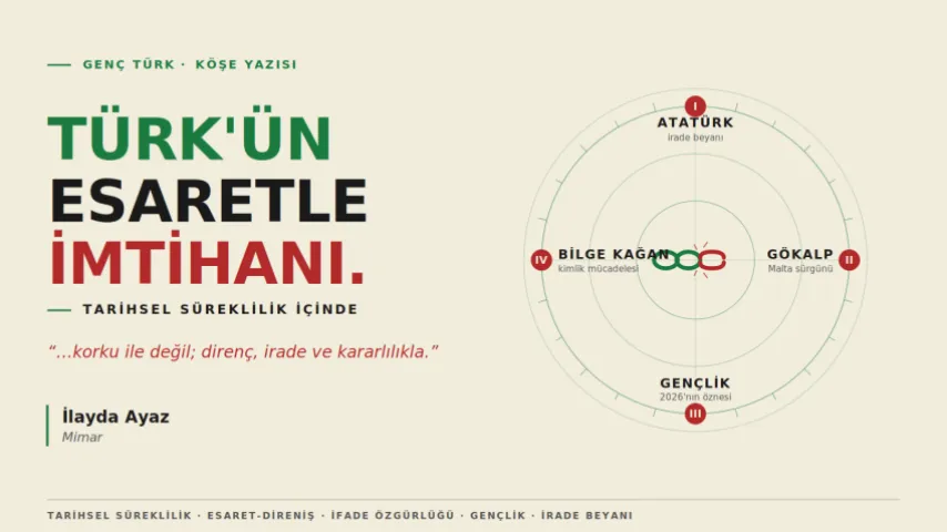 Tarihsel Süreklilik İçinde Türk'ün Esaretle İmtihanı
