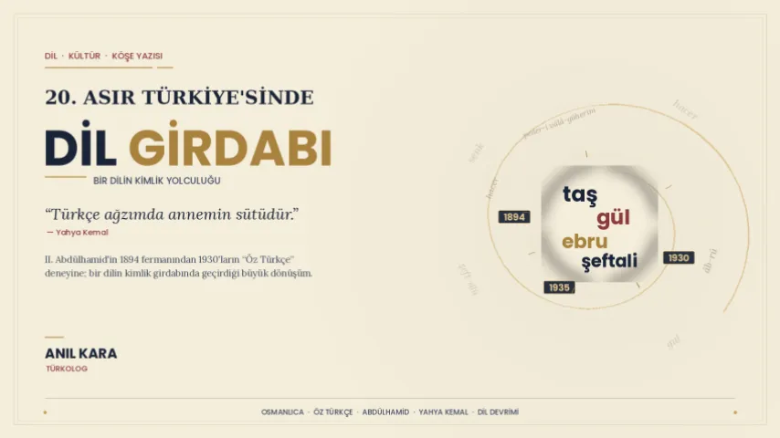20. Asır Türkiye'sinde Dil Girdabı