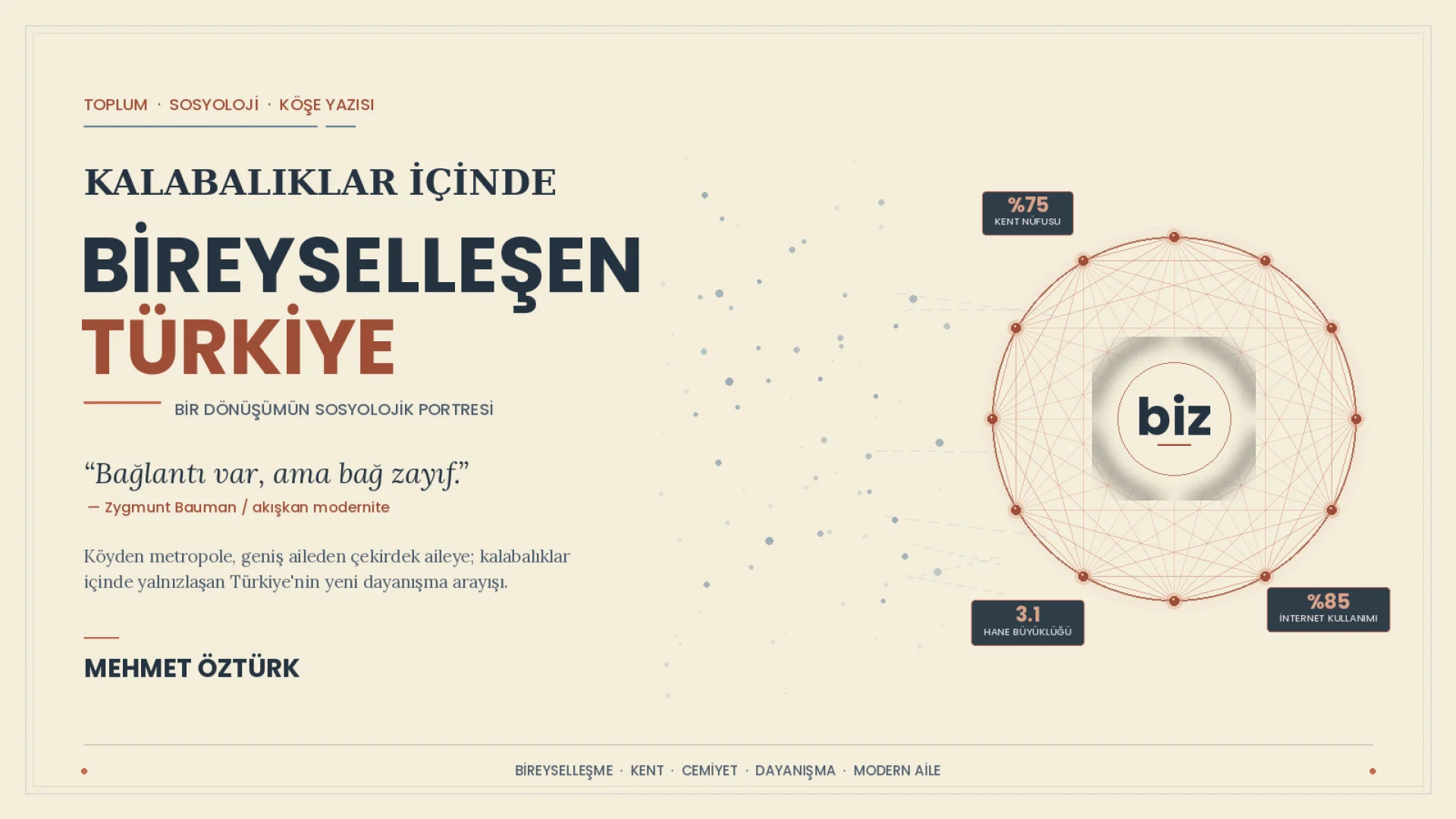 Kalabalıklar İçinde Bireyselleşen Türkiye