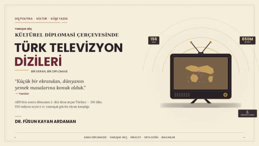 Kültürel Diplomasi Çerçevesinde Türk Televizyon Dizileri