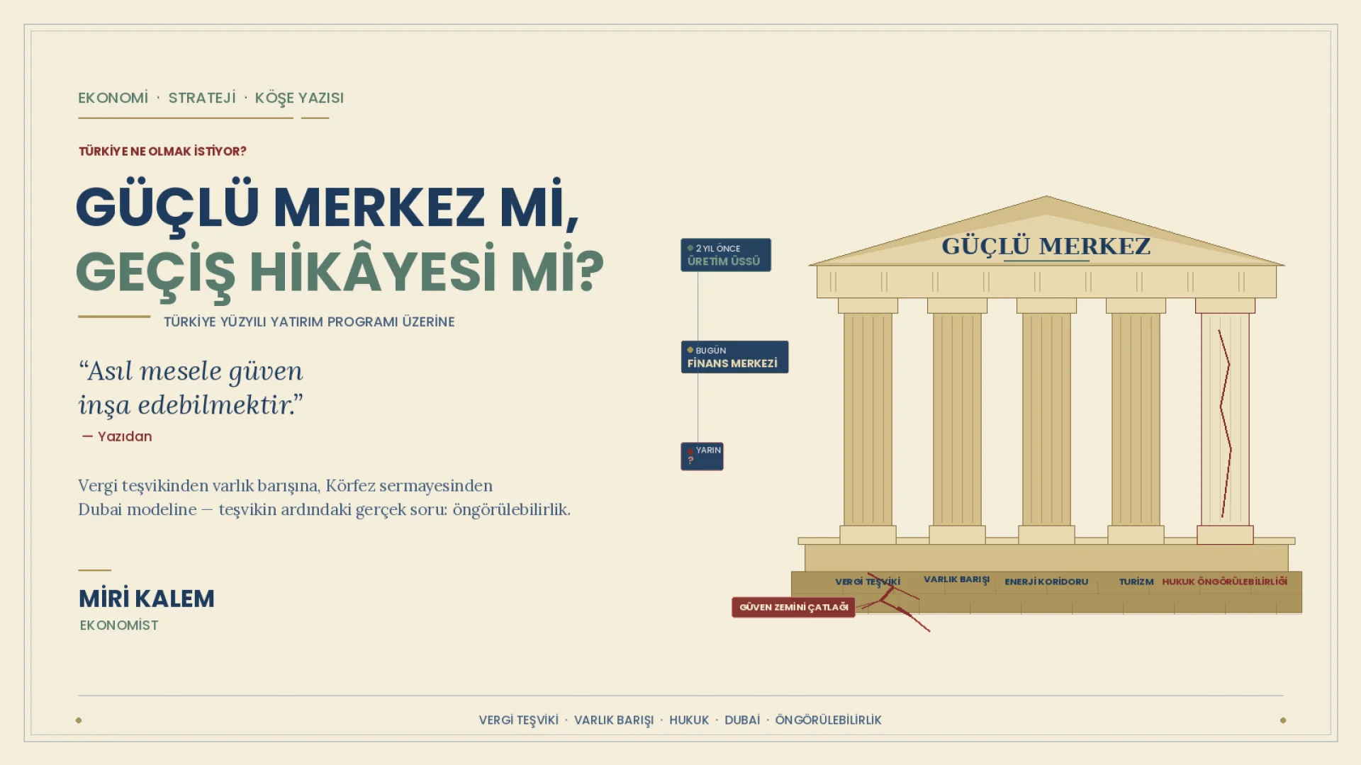 Türkiye Güçlü Merkez Olabilir mi, Yoksa Yine Bir Geçiş Hikayesi mi Yazıyoruz?