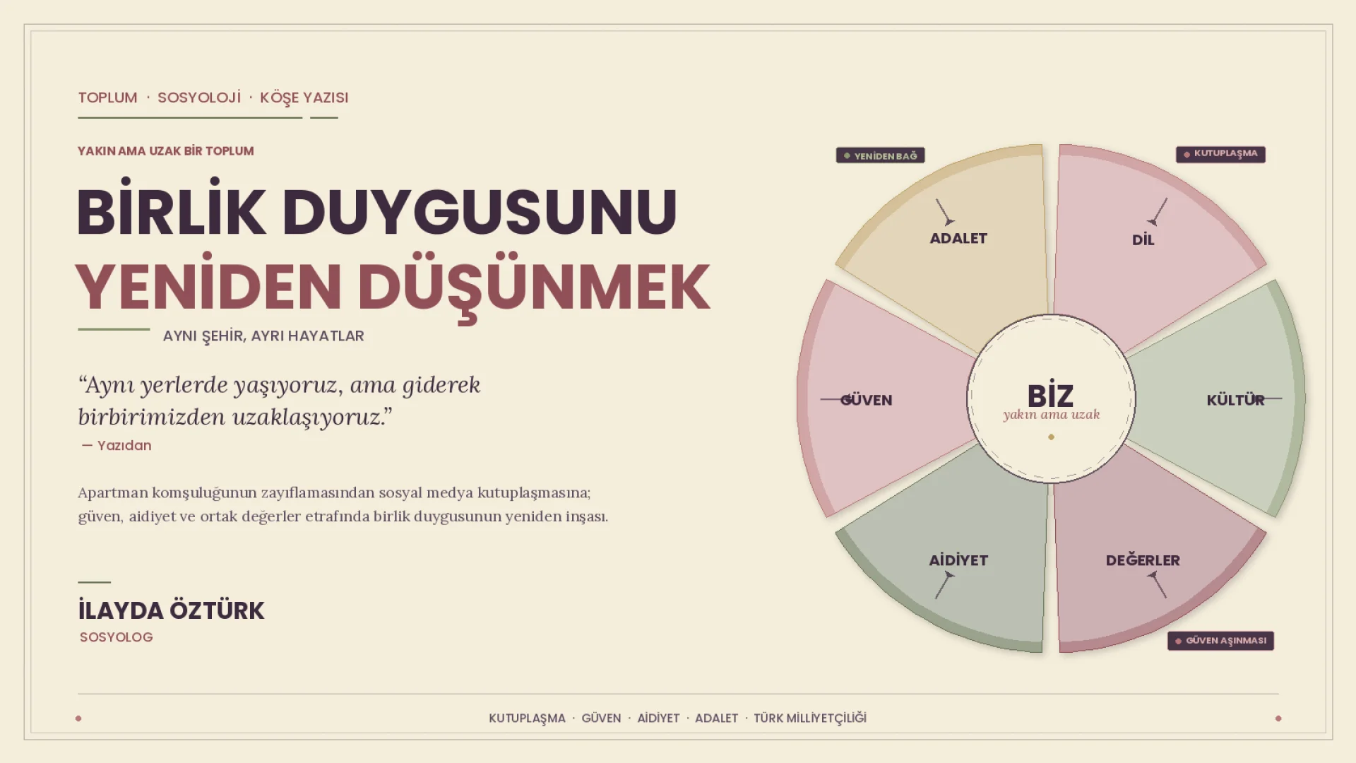 Birlik Duygusunu Yeniden Düşünmek: Yakın Ama Uzak Bir Toplum