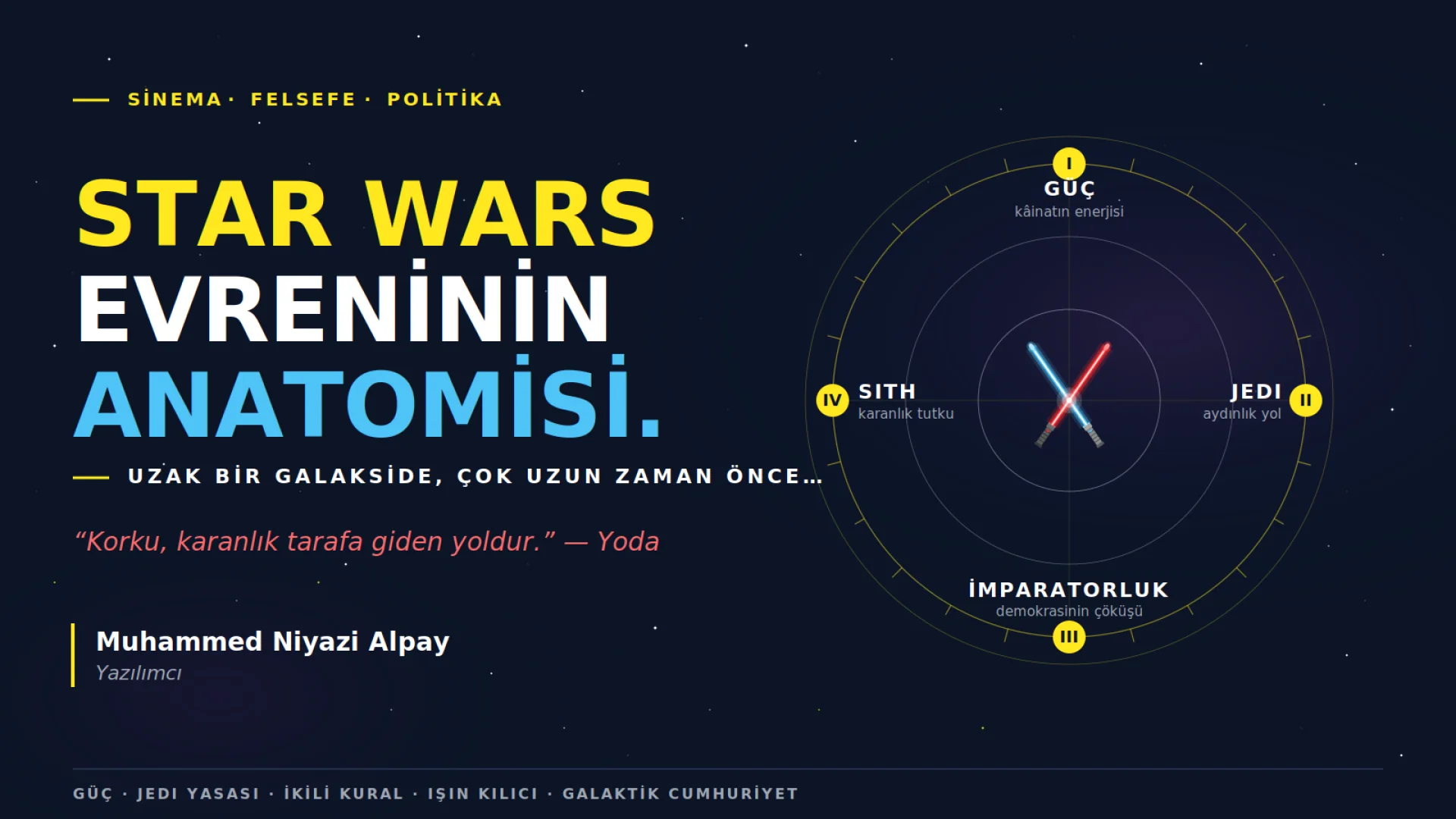 Star Wars: Yıldızlararası Bir Mit